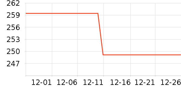 ��Ϊ���س������ʷ�۸�