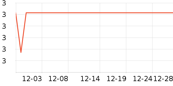 ����Ʒ����๤����ʷ�۸�