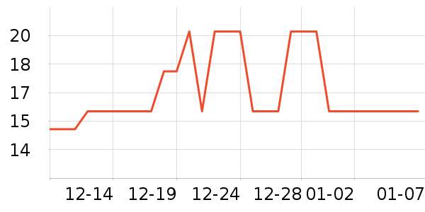 ���ë��/ԡ��/ԡ����ʷ�۸�