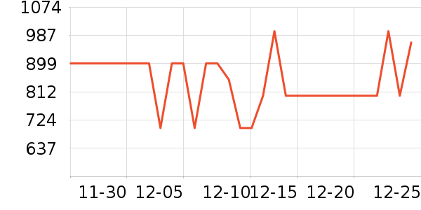 playkidsӤ���Ƴ���ʷ�۸�