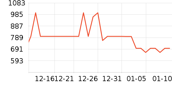 playkidsӤ���Ƴ���ʷ�۸�