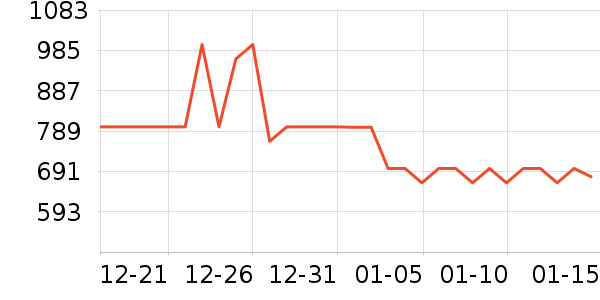 playkidsӤ���Ƴ���ʷ�۸�