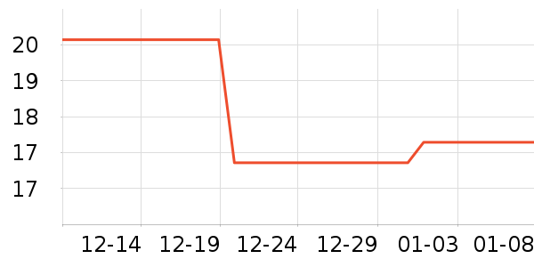 ��ʯ�������������ʷ�۸�