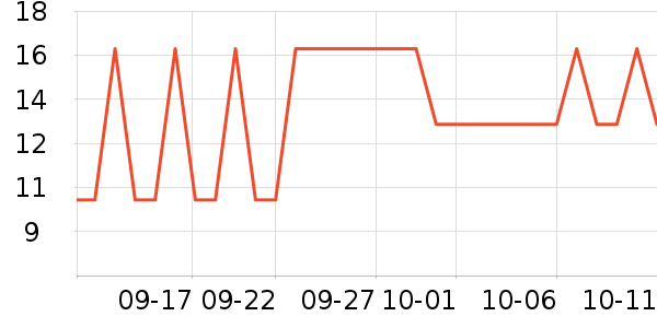 ֪ζ�۸��/������ʷ�۸�