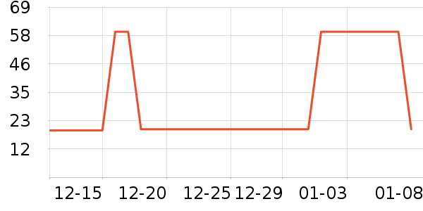 ���������ñ��/Χ��/������װ��ʷ�۸�