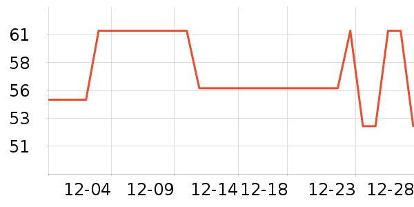 SK-IIˬ��ˮ��ʷ�۸�