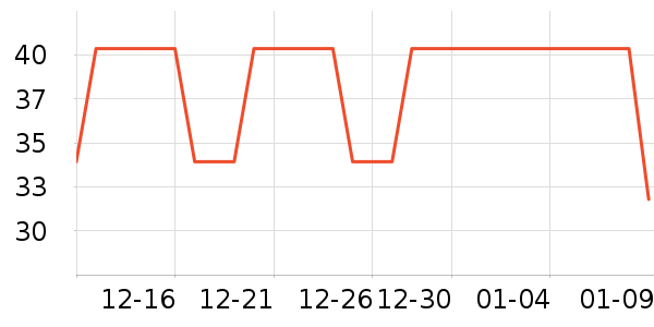 Ұ�ʹ�����ʷ�۸�