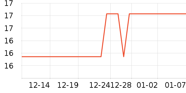 ʥ��ʿ����ʷ�۸�