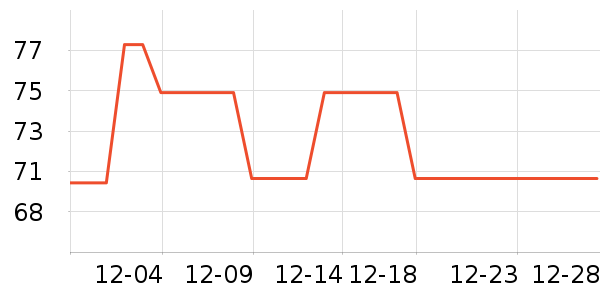 ǳ��ϴ����װ��ʷ�۸�