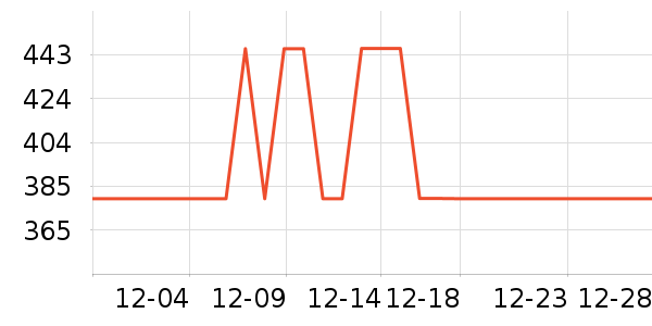 ˮ������/��ϯ��ʷ�۸�