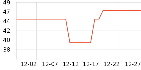 ��Ķ����ĥɰ/ԡ����ʷ�۸�