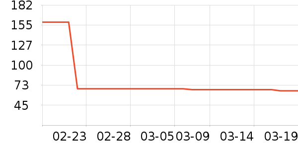 ������â����ʷ�۸�