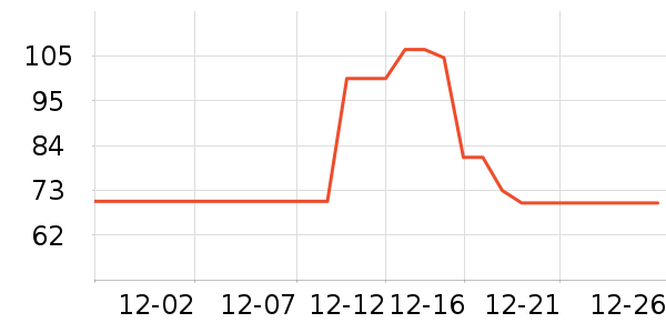 �����������������ʷ�۸�