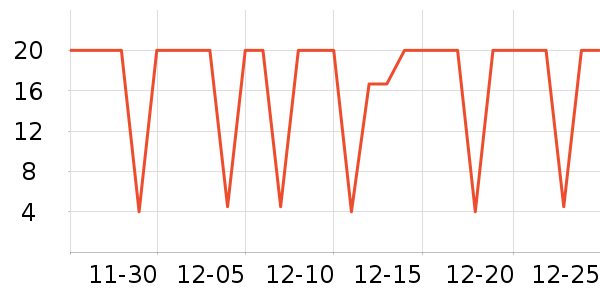 ˼�������ʷ�۸�