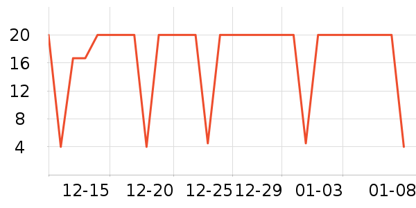 ˼�������ʷ�۸�