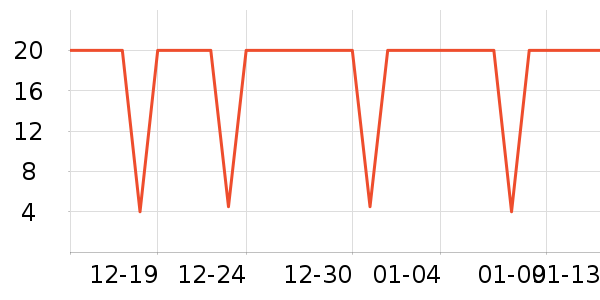 ˼�������ʷ�۸�