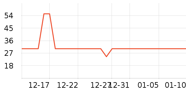 ���ʵ繤����/������ʷ�۸�