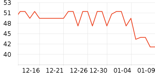 �����������ʷ�۸�