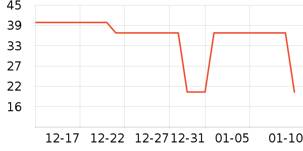 ��������ʳ��ʷ�۸�