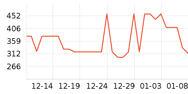 ��С�ɶ�ͯ��ױƷ�׺���ʷ�۸�