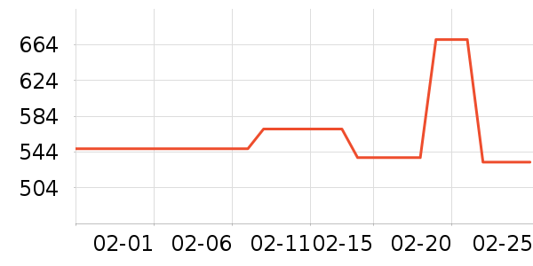 ���y�۴�����ʷ�۸�