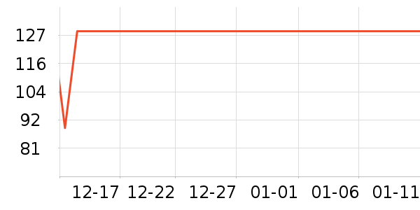 ��������ͷ��ʷ�۸�