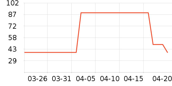 �����ɡ�˼����������ʷ�۸�