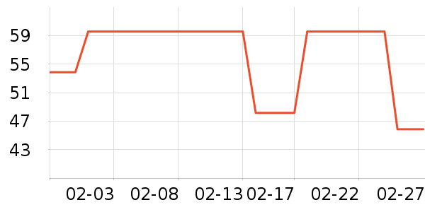 è�˶�ͯ���¿���ʷ�۸�