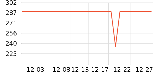 ��Ϊ·����/è/���������ʷ�۸�