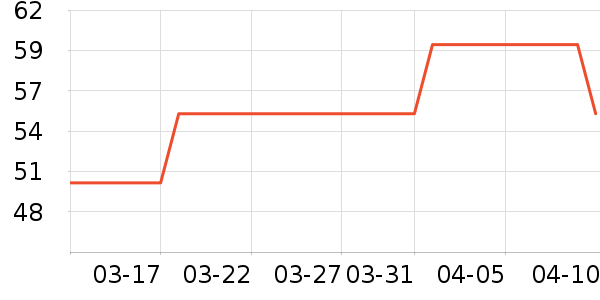 �Ͳ�����ͯ��װ��ʷ�۸�