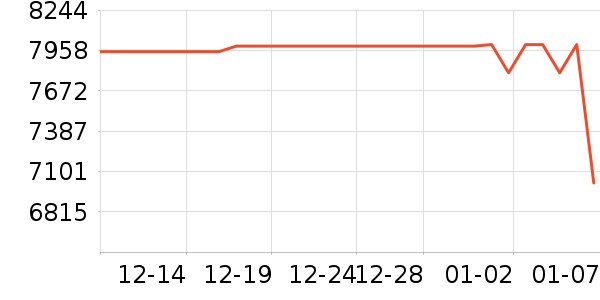 ����ʼǱ�������ʷ�۸�