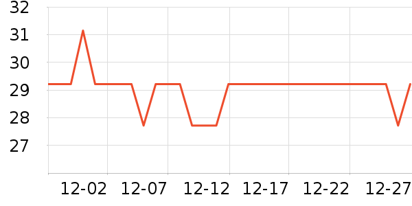 babycare���÷�����ʷ�۸�