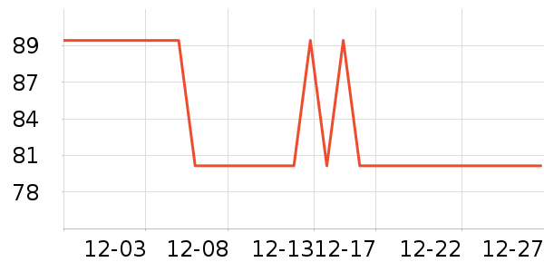 ��ʿ�ڿ���ʷ�۸�