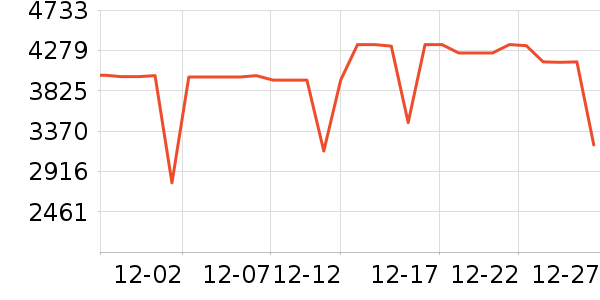 ����������ʷ�۸�