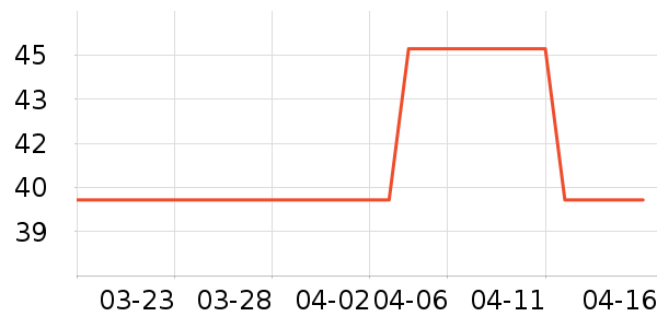 ���ֱ���������ʷ�۸�