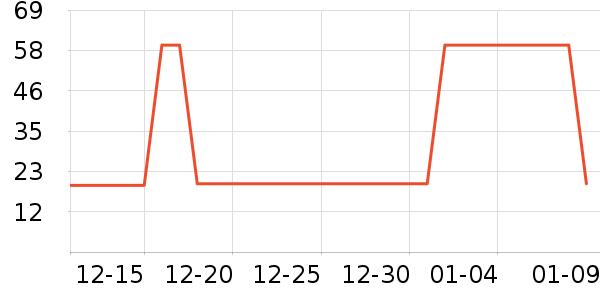 ���������ñ��/Χ��/������װ��ʷ�۸�