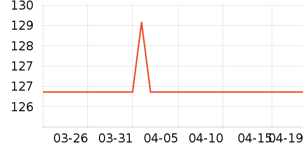 ��������ͷ��ʷ�۸�