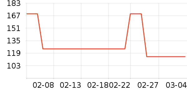 �����˱�Я/�ƶ���Դ��ʷ�۸�