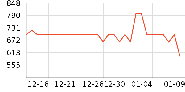 playkidsӤ���Ƴ���ʷ�۸�