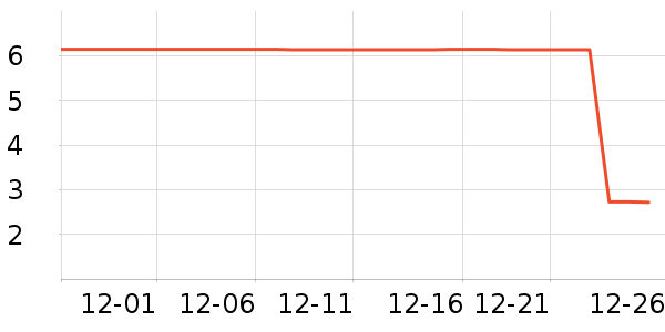 ����Ʒ�Ʊ�����ʷ�۸�