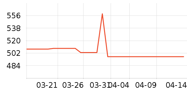 ������ױ̨��ʷ�۸�