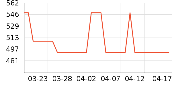 ���´������ʷ�۸�