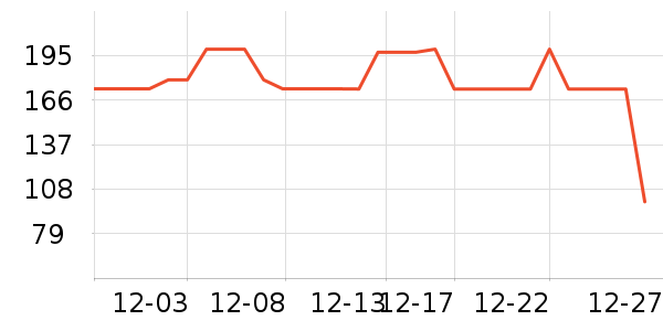 ����������ʷ�۸�