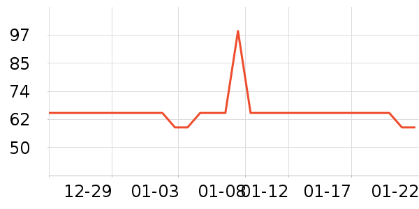 ���´��ˮ��/��ˮƿ��ʷ�۸�