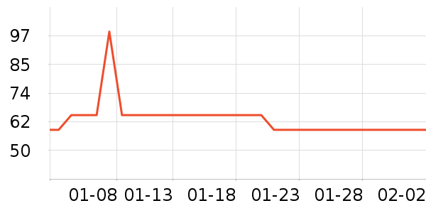 ���´��ˮ��/��ˮƿ��ʷ�۸�