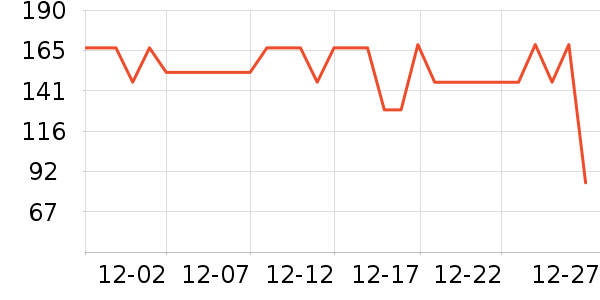 ����������ʷ�۸�