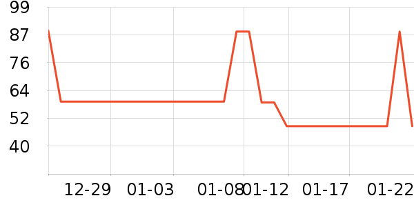 ���´��ˮ��/��ˮƿ��ʷ�۸�