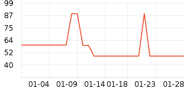 ���´��ˮ��/��ˮƿ��ʷ�۸�