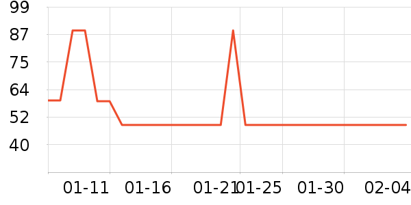 ���´��ˮ��/��ˮƿ��ʷ�۸�