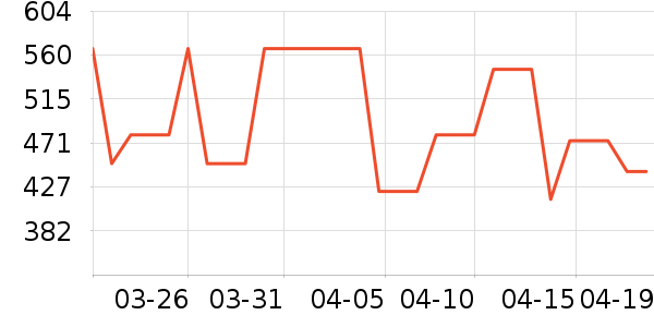 ����˶�Ь��ʷ�۸�